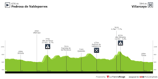 Rider date of birth alessia patuelli (ita) 22 december 2002 (age 18) urša pintar (slo) 3 october 1985 (age 35) marlen reusser (sui) 20 september 1991 (age 29) Vuelta A Burgos Feminas 2021 Stage 2 Results