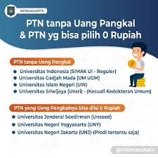 Pertama, adalah uang kuliah tunggal (ukt) yang dibayarkan. Infomasukptn 2021 On Twitter Daftar Ptn Tanpa Uang Pangkal Ptn Yg Menyediakan Pilihan Uang Pangkal 0 Rupiah Uang Pangkal Ini Berlaku Untuk Jalur Mandiri Ya Guyss Https T Co 5i7v92pbdq