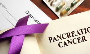 Signs of pancreatic cancer are hard to spot, and early detection is key. Charity Don T Ignore Pancreatic Cancer Signs During Covid 19 Pharmacy Network News