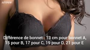 Maybe you would like to learn more about one of these? Comment Connaitre Sa Taille De Soutien Gorge