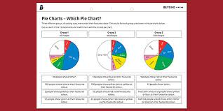 Przedstawiamy ci kolorowanki w tematyce piesków. 652 Top Pie Teaching Resources