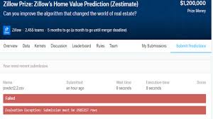 A bust of alfred nobel at the karolinska institute in stockholm. Zillow Prize Zillow S Home Value Prediction Zestimate Kaggle