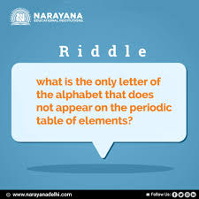 What Is The Only Letter Of The Alphabet That Does Not Appear On The Periodic Table Of Elements Narayanadelhi Riddle Brain Teasers Brain Twister Lettering