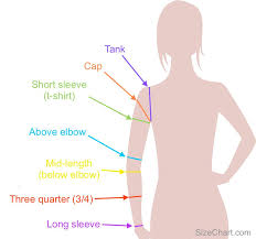 How to measure your body: See Different Sleeve Lengths And Sleeve Styles Fashion Vocabulary Fitted Maternity Dress Maternity Dresses
