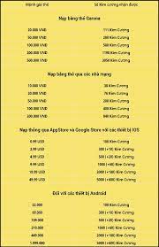 Cach Nạp Kim Cương Game Free Fire Chinh Thức 2020 Bằng Thẻ Cao Hinh Nền Game