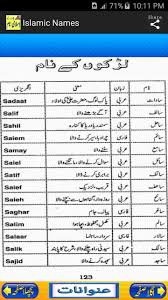 Kids Islamic Names Meaning For Android Apk Download