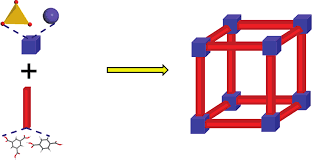 Simple diffusion is carried out by the actions of hydrogen bonds forming between water molecules and solutes. Https Application Wiley Vch De Books Sample 3527343970 C01 Pdf