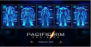 Pacific rim uprising is a 2018 science fiction action monster film directed by steven s. Pacific Rim Uprising 2018