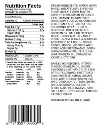 The latter is 5.7 g sugar and 4 g of dietary fiber, the rest is complex. 27 Wheat Toast Nutrition Facts Images All Recipes Food