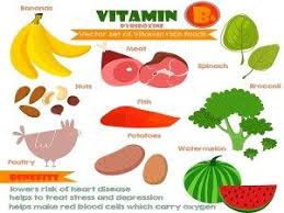 Vitamin b6 is one of the b vitamins, and thus an essential nutrient. Vitamin B6 The Scrutinizer
