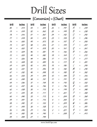 Thorough Drill Size Conversion Chart Pdf Drill Bits