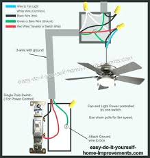 But when the fan includes also a light and perhaps an electric heater there are actually three circuits to complete, each with its own controlling switch. Wiring Diagram For Fan Light Switch