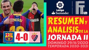 Simplesmente escolha o nome do país no menu da esquerda e seleccione a competição (resultados da liga, livescore da taça nacional, outras competições). Resultados De La Liga Espanola Resumen Barcelona Vs Osasuna 4 0 Hoy Goles Laliga Santander 2020 Youtube