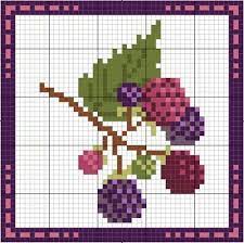 Plus, use our caption/border maker tool to chart your own words. Cross Stitch Chart Cross Stitch Flowers Cross Stitch Fruit Cross Stitch Designs