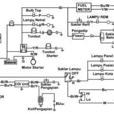 Urutan kabel body honda grand translate this pagewire diagram minggu, 14 juli 2019. Rangkaian Kabel Body Honda Grand Lemondedeitchi Blogspot Com