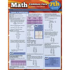 Quickstudy Bar Charts Common Core Math Grade 7 Grade 7