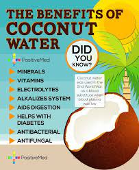 January 29, 2020 quotes collection. Benefits Of Coconut Water Coconut Health Benefits Coconut Water Benefits Health