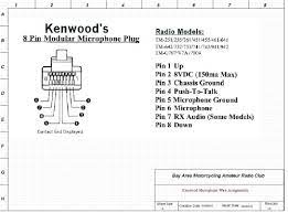 Kenwood ddx371 wiring diagram our system has returned the following pages from the kenwood ddx data we have on file. Kenwood Ddx371 Wiring Harness Diagram 1971 Plymouth Dash Wiring Schematic Toshiba Bmw1992 Warmi Fr