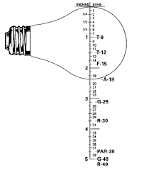 A19 general purpose light bulbs. Light Bulb Sizes Shapes And Temperatures Charts Bulb Reference Guide