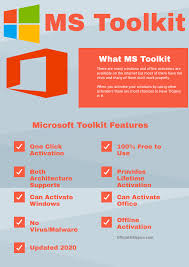 Everything you need to know about the flu illness, including symptoms, treatment and prevention. Microsoft Toolkit 2 6 7 Download For Windows Office 2021