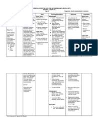 Lynda juall carpenito nursing care plans and documentation, 2nd edition. Pin On Careplan