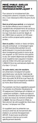 Lettre de motivation lycee prive catholique. Comment Et Pourquoi Je Suis Devenue Prof Suppleante Vocation Enseignant