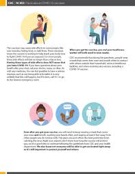 We are committed to ensuring that everyone who lives, works or learns in lincoln and lancaster county can receive a vaccine. Southeast District Health Department Covid 19 Covid 19 Vaccine