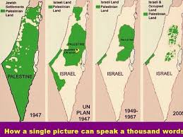 An animated introduction to israel and palestine. O Xrhsths Fairandbalanced Sto Twitter Dette Kartet Sier Svaert Mye Om Palestina Israel Konflikten All Retorikk Til Side Her Er Sakens Kjerne Dax18 Http T Co Bzvpagmn