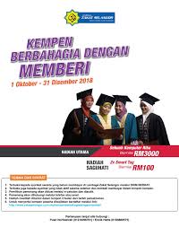 Syarikat swasta urus parkir sejak 1999 : Berbahagia Dengan Memberi Lzs Lancar Promosi Umminani