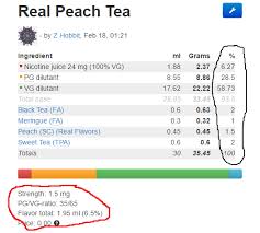 With top tips, list of ingredients and a great example recipe. Harsh Tasting Diy Juice Beginners E Liquid Recipes Forum