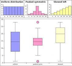 Pin On Infographic Cool