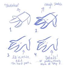 Being handled or cared for by a competent party; Iselin Berthelsen Karamelliis Instagram Photos And Videos Art Reference Photos Drawing Tips Hand Drawing Reference
