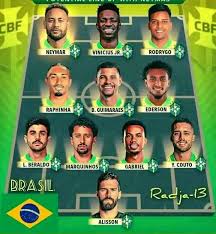 Provável Brasil para a copa de 2026 ⭐