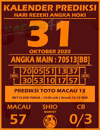 Kalender Prediksi Toto Macau 13 31 Oktober 2020 Bacan4d Di 2020 Hoki Shio Pengikut