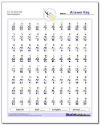 Math worksheets free printable funplication facts for grade. Two Minute Multiplication Worksheets
