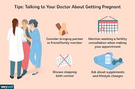 Check spelling or type a new query. Talking To Your Ob Gyn Before Getting Pregnant