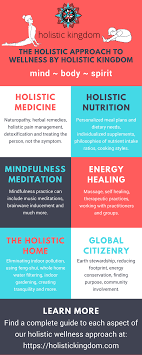 Products For Well Being That Enhance Biofield Energy Healing Orgone Tuning Forks Singing Bowls Alternative Medicine Holistic Healing Holistic Healing Natural Treatments Holistic Medicine