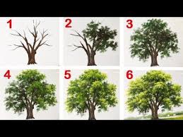 How To Paint Acrylic Over Oil Based Paint Part Of The Series Acrylic Painting Instructions Acrylic Tree Painting Canvas Tree Painting Easy Painting Lessons