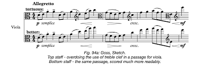 Orchestration Tip Viola Use Of Treble Clef Orchestration