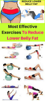 Pin On Lose Stomach Fat Workout