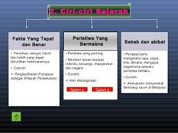 Kamu pasti sudah tahu kan apa itu asean? Sejarah Tingkatan 1 Bab 1 Sejarah Dan Kita