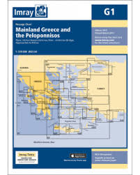 Greece Nautical Charts