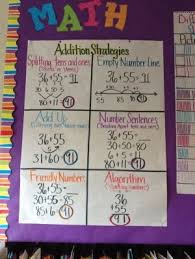 Addition Strategies Anchor Chart 1st Grade Www