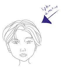 Get fast, free shipping with amazon prime. 6 Ways To Color And Shade Skin Drawing And Painting Wikihow