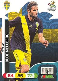 Fotbollströja sverige em 2012, l. Adrenalyn Xl Euro Em 2012 Schweden Olof Mellberg Sammeln Seltenes Etedalink Sport Trading Cards