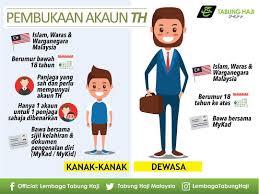 Lakukan urusan tabung haji secara online dengan thijari. Official Lembaga Tabung Haji Sangat Mudah Untuk Membuka Akaun Th Tabunghaji Facebook