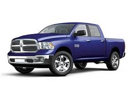 Image result for Blue Streak 2017 Ram