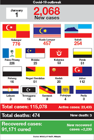 We have decided to stop updating this page because there are now too many confirmed locations. Pycyn W9rmtmtm