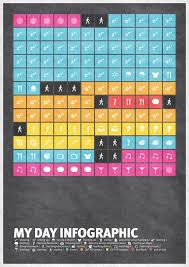 078 My Day Infographic Infographic Data Visualization Design