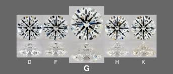 Image result for Diamond White 2017 G